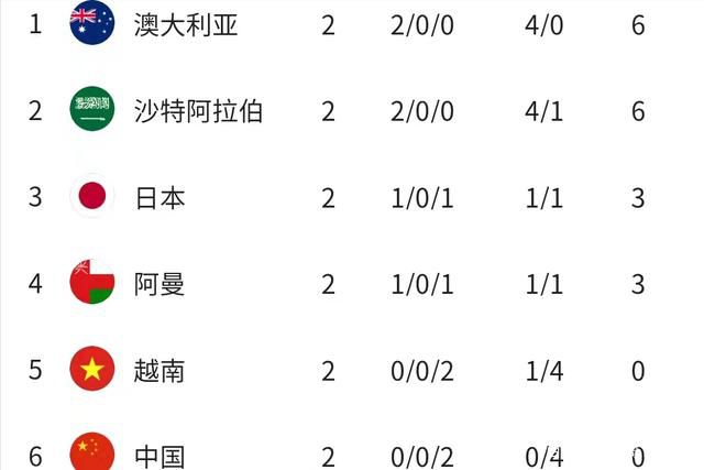 讲述了没有胡想、没有恋爱、靠在小菜店打工度日但愿成为一位作家的「剩女」圭贞(崔允英饰)和天才科学男南杰(朴正植饰)之间的恋爱故事。